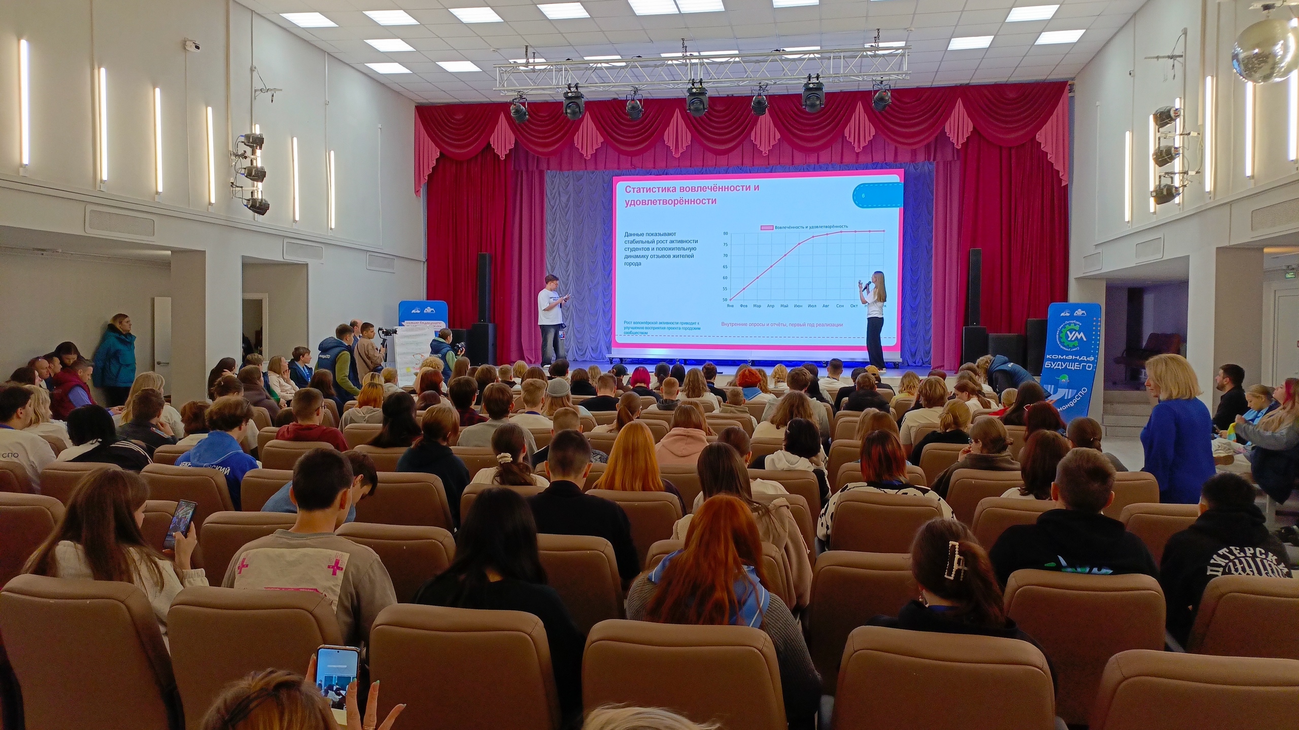 Осенний слет «команда СПО»